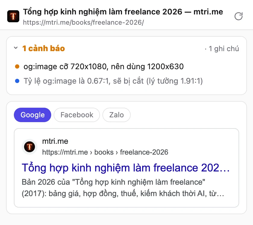 Meta Tags Inspector trên trang sách freelance 2026: cảnh báo og:image 720x1080, xem trước kết quả Google