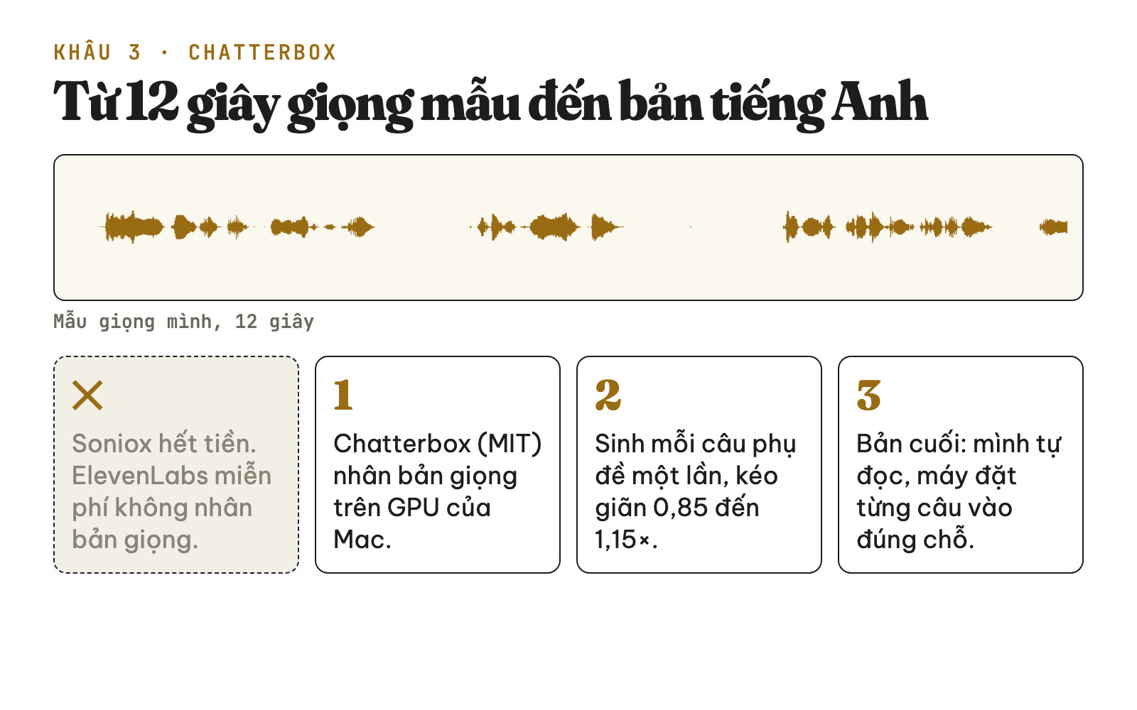 Sóng âm mẫu giọng 12 giây và ba bước làm bản tiếng Anh bằng Chatterbox